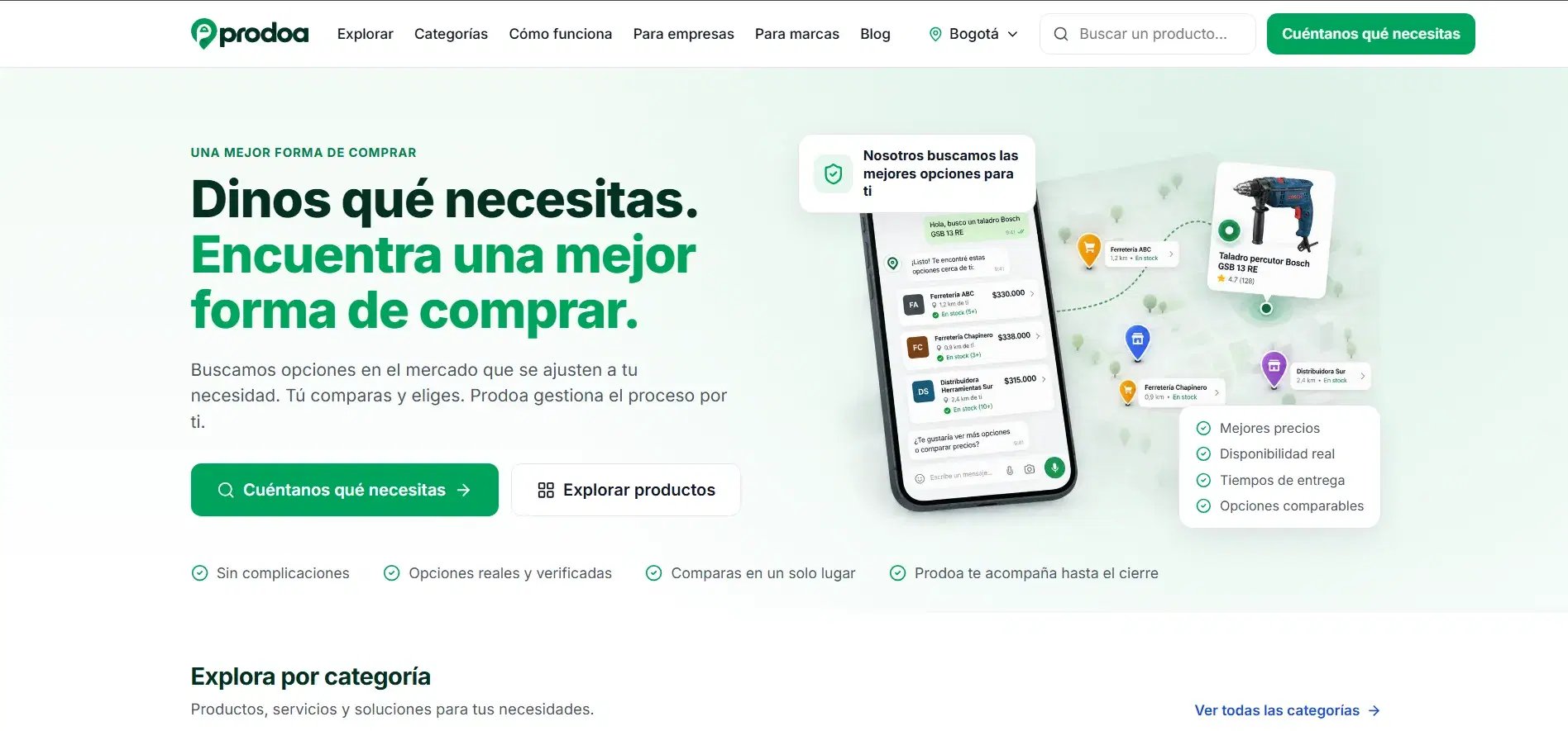 Prodoa project